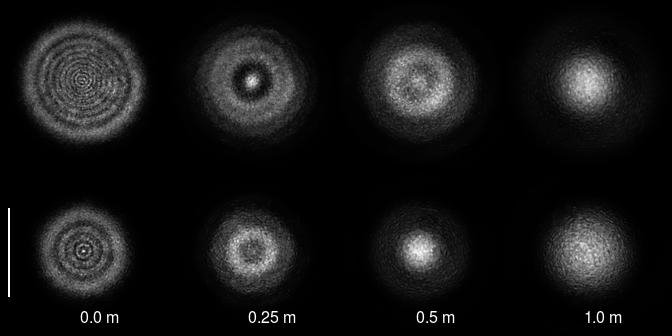 Laser spot behind the baffle in different distances