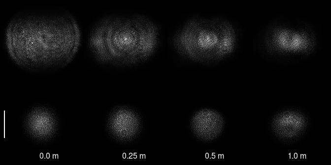 Laser spot of a diode and a DPSS laser in different distances